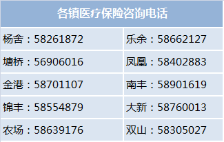 山南24小时高价回收医保(24小时高价回收医保)