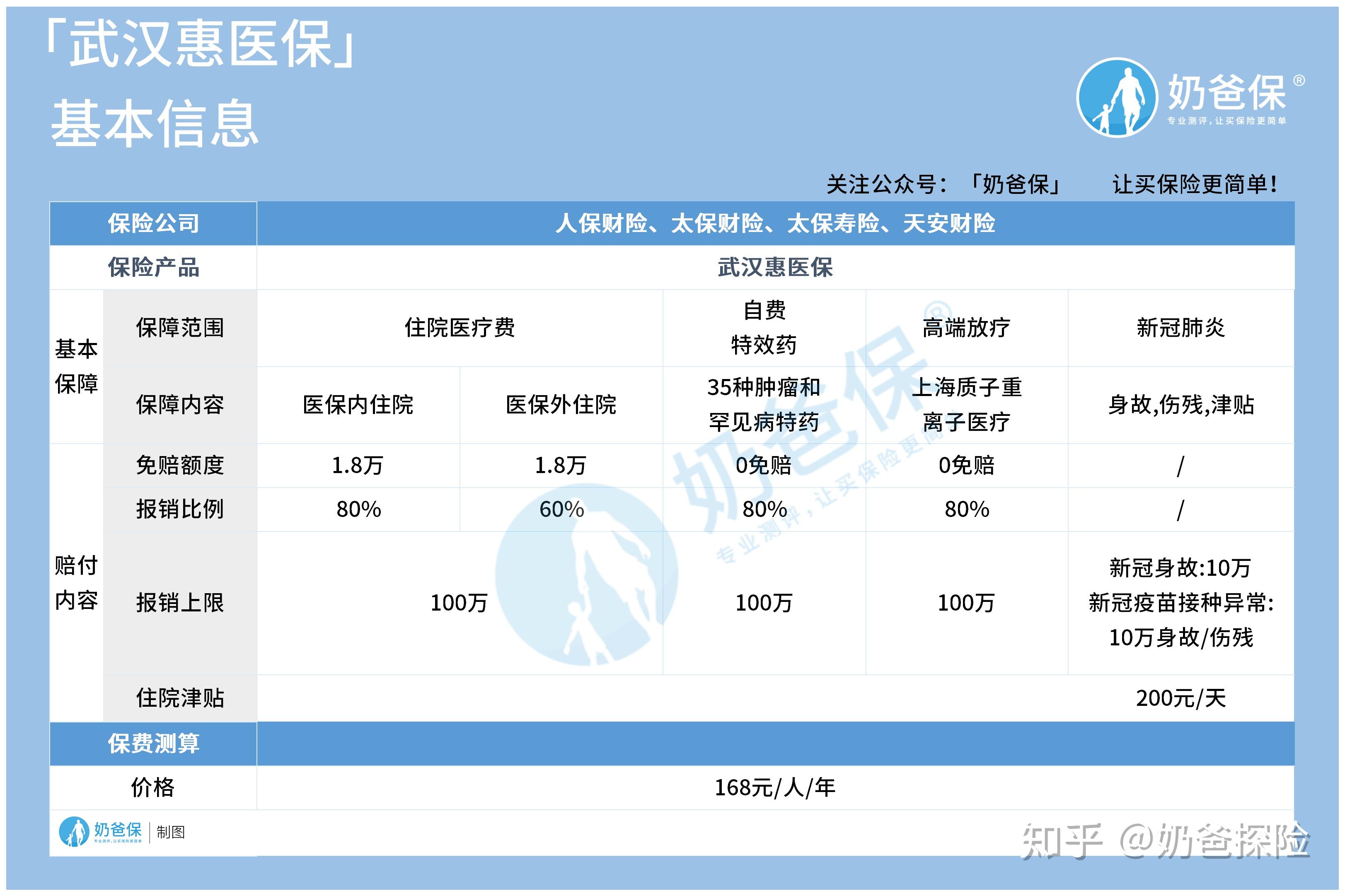 山南找中介10分钟提取医保(医保提取代办中介)