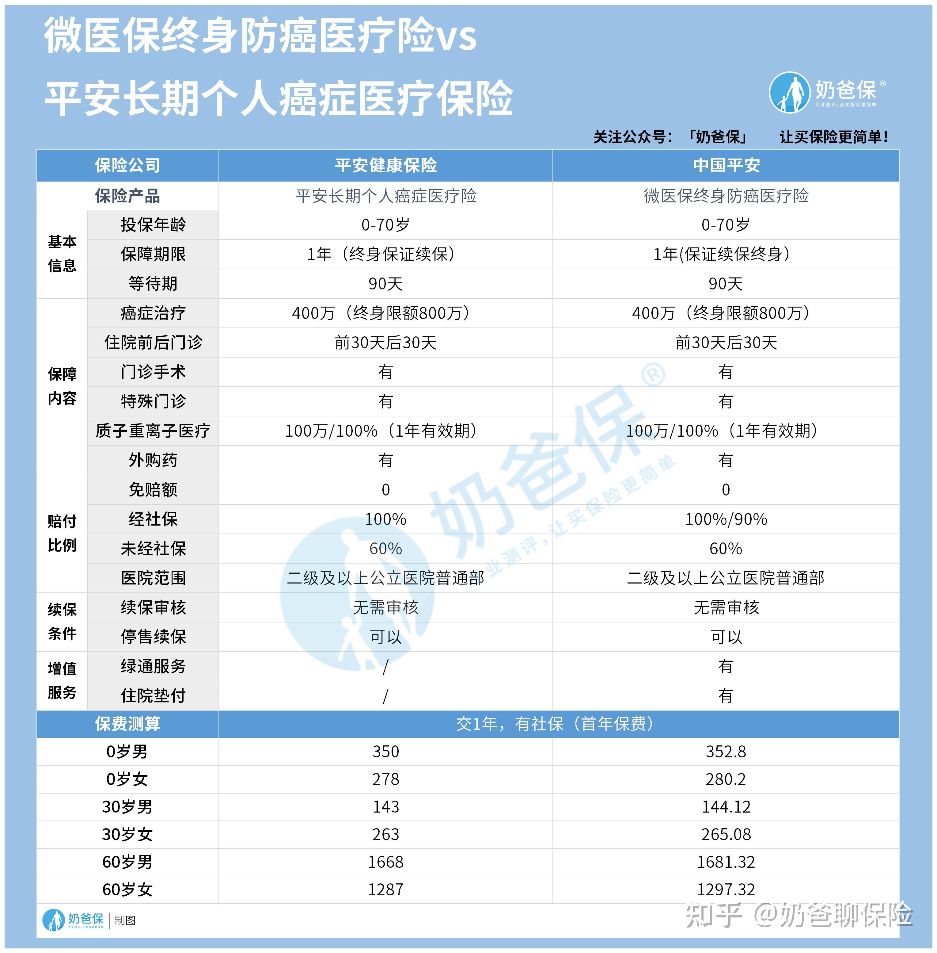 山南医保卡提现套取中介(谁能提供医保卡提现骗局？)