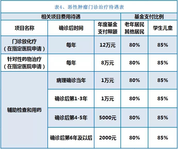 山南独家分享南京医保卡余额提取多久到账的渠道(找谁办理山南南京医保卡个人账户的钱取出来吗？)