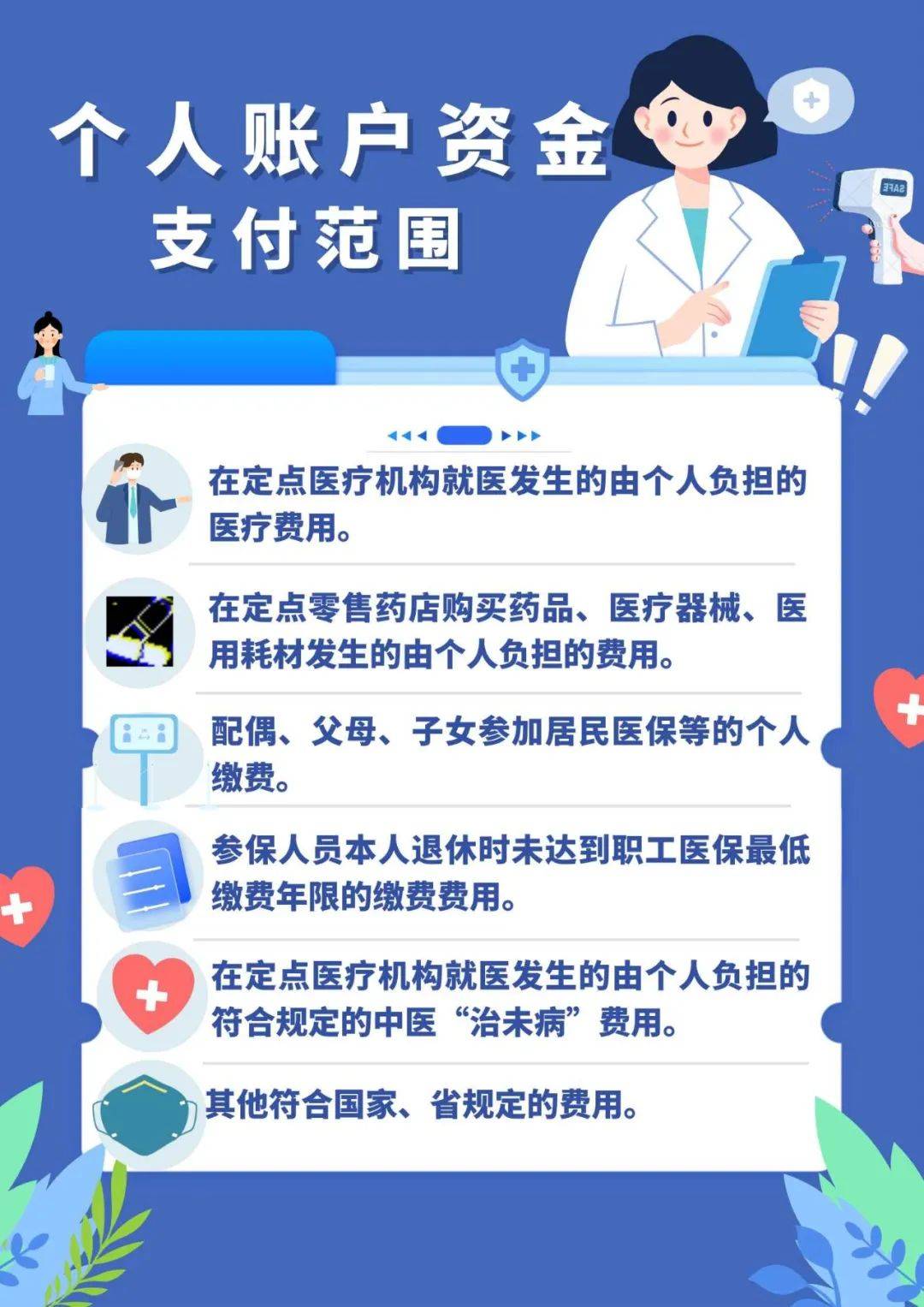 山南最新在线套医保卡联系方式方法分析(最方便真实的山南网上怎么套医保卡方法)