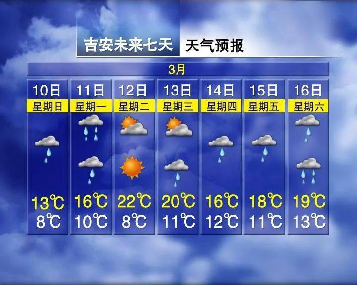 山南最新上海24小时天气预报查询方法分析(最方便真实的山南上海24小时分时天气预报方法)