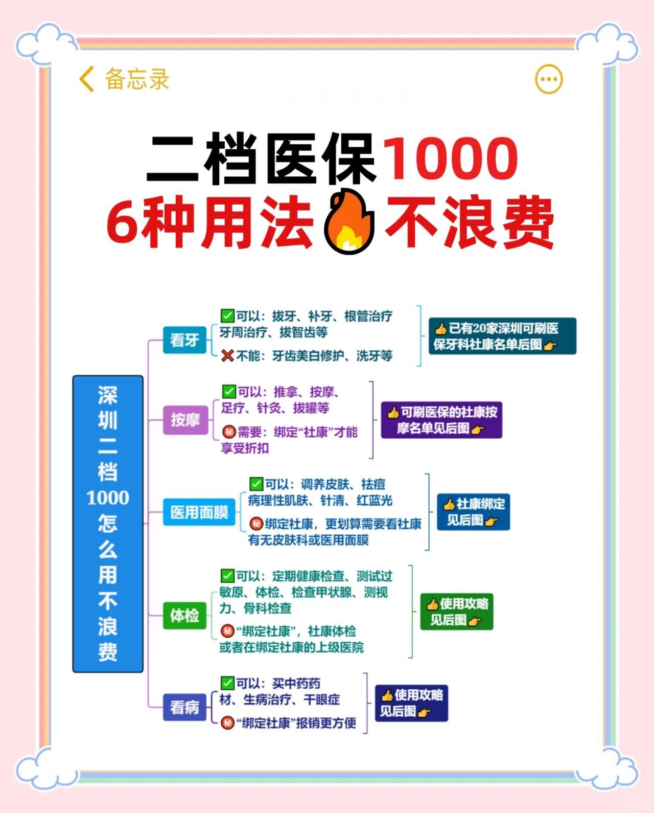 山南最新深圳哪里可以套医保卡现金方法分析(最方便真实的山南急用深圳钱套医保卡联系方式方法)