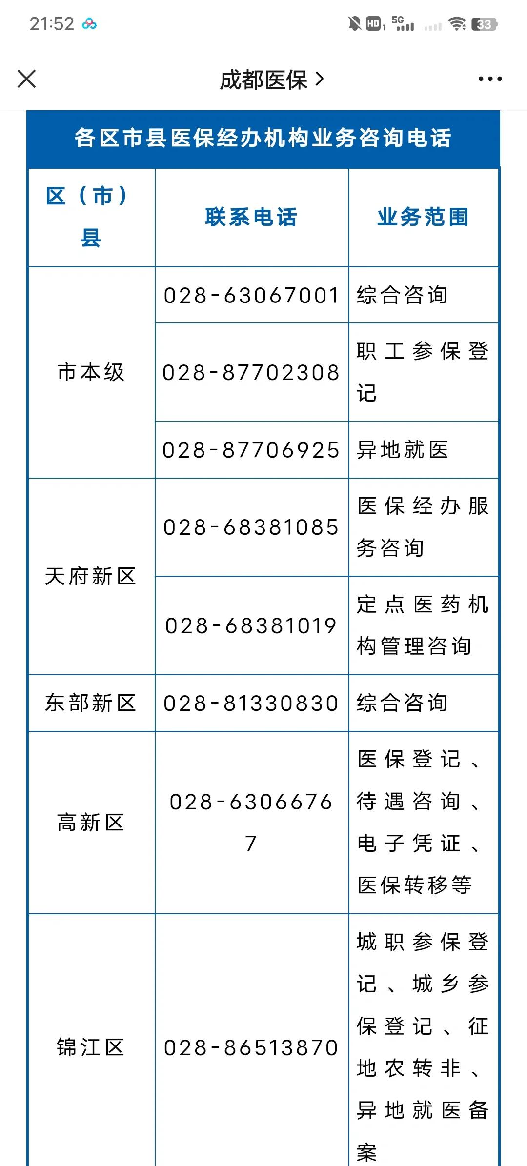 山南最新医保卡过期了还能正常使用吗方法分析(最方便真实的山南旧的医保卡还能用吗方法)