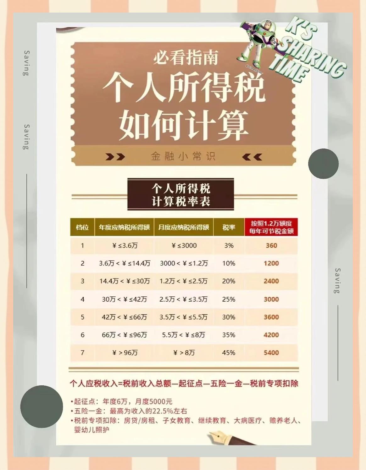 山南最新找中介10分钟提取养老金的钱方法分析(最方便真实的山南中介提取公积金的方法方法)