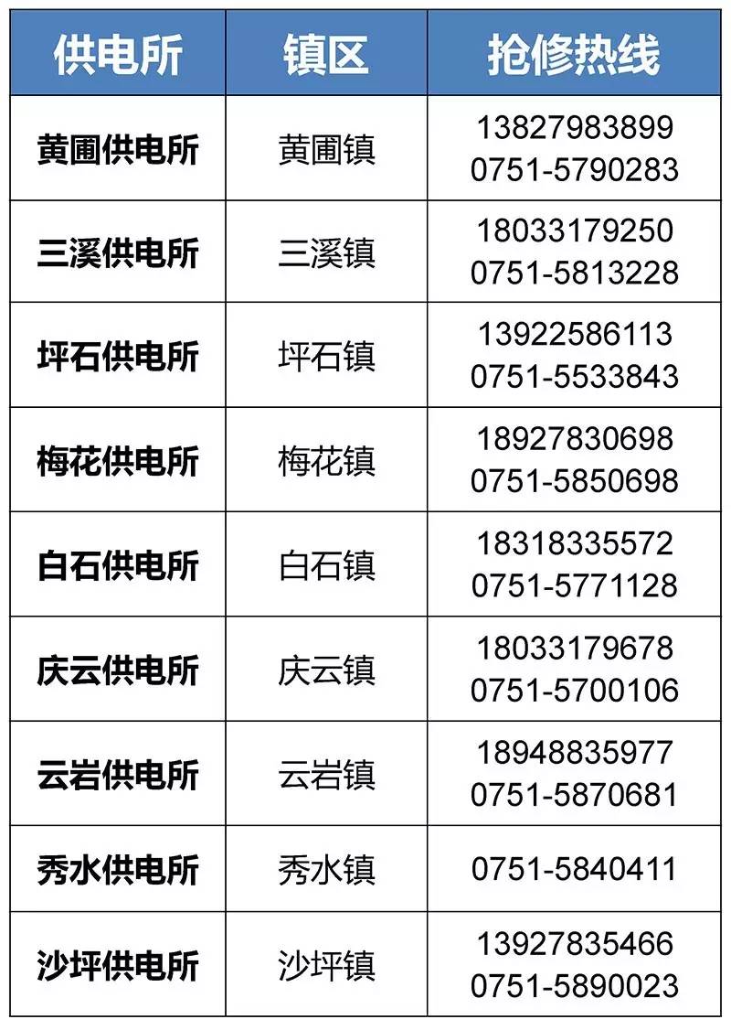 山南最新医保24小时咨询电话人工方法分析(最方便真实的山南海淀医保24小时咨询电话人工方法)