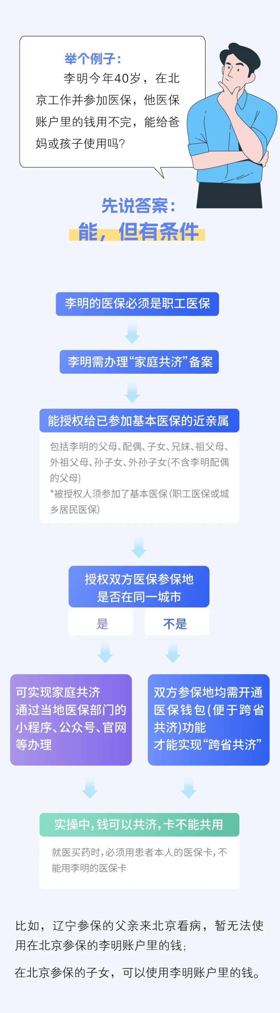 山南最新医保换现金违法吗方法分析(最方便真实的山南刷医保卡换现金有联系方式吗方法)
