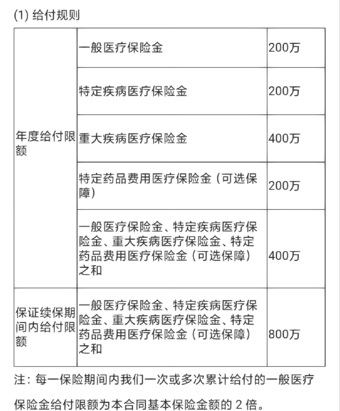 山南最新医保提取中介联系方式方法分析(最方便真实的山南急用钱24小时套医保卡方法)