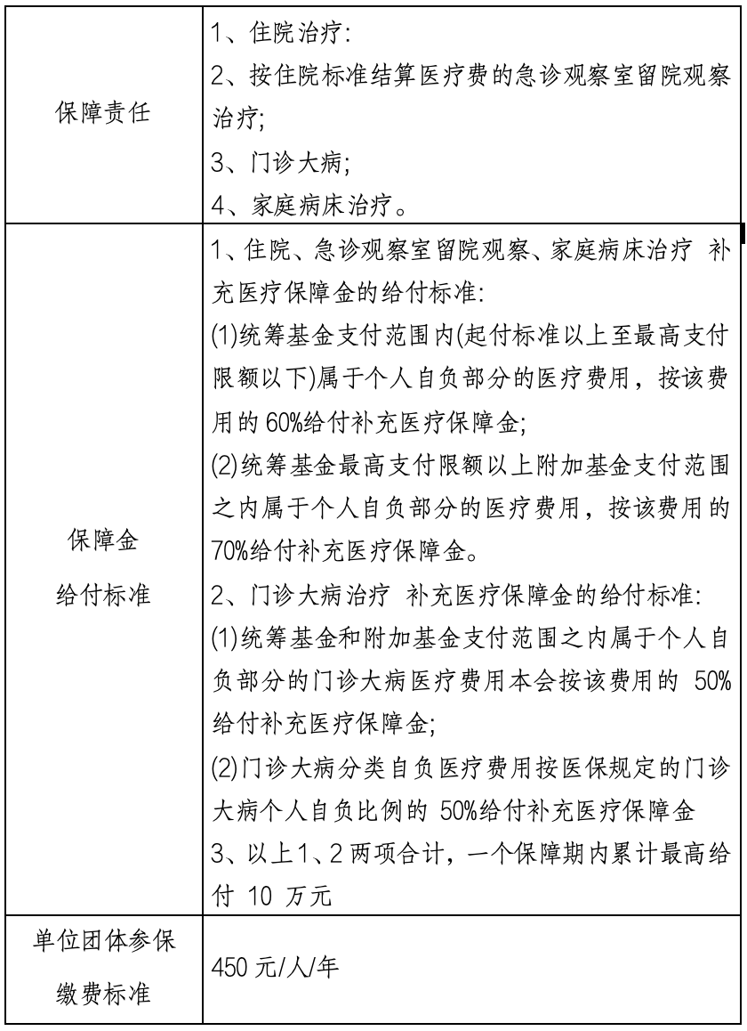 山南最新上海医保提现中介方法分析(最方便真实的山南什么药店愿意给你套医保卡方法)