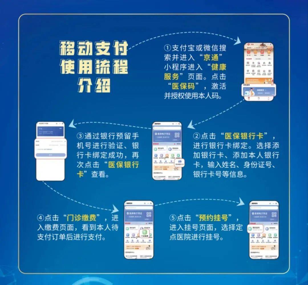 山南最新医保提取24小时微信方法分析(最方便真实的山南医保提取24小时微信入口方法)